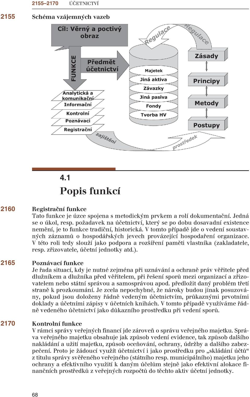 V tomto případě jde o vedení soustavných záznamů o hospodářských jevech provázející hospodaření organizace. V této roli tedy slouží jako podpora a rozšíření paměti vlastníka (zakladatele, resp.