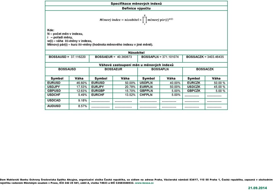 46435 Váhové zastoupení měn u měnových indexů BOSSAUSD BOSSAEUR BOSSAPLN BOSSACZK Symbol Váha Symbol Váha Symbol Váha Symbol Váha EURUSD 46.60% EURUSD 50.00% USDPLN 40.00% EURCZK 50.00 % USDJPY 7.