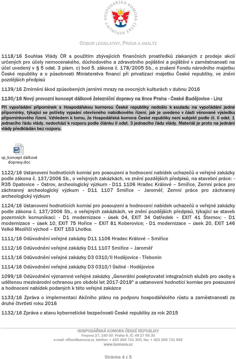 , o zrušení Fondu národního majetku České republiky a o působnosti Ministerstva financí při privatizaci majetku České republiky, ve znění pozdějších předpisů 1139/16 Zmírnění škod způsobených jarními