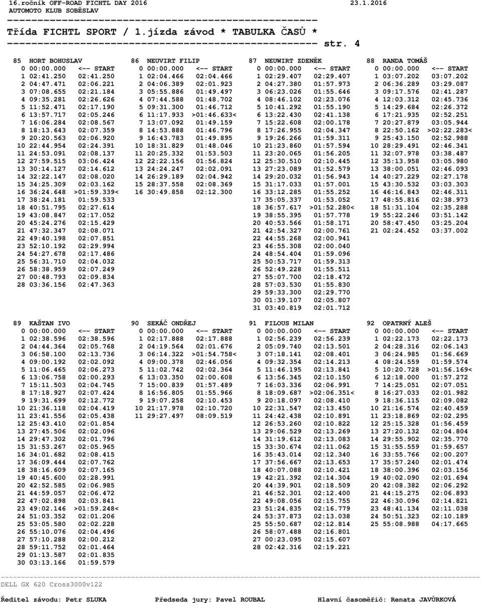 102 02:23.076 4 12:03.312 02:45.736 5 11:52.471 02:17.190 5 09:31.300 01:46.712 5 10:41.292 01:55.190 5 14:29.684 02:26.372 6 13:57.717 02:05.246 6 11:17.933 >01:46.633< 6 13:22.430 02:41.138 6 17:21.