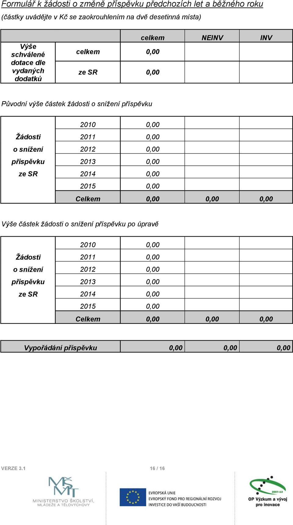 snížení 2012 0,00 příspěvku 2013 0,00 ze SR 2014 0,00 2015 0,00 Celkem 0,00 0,00 0,00 Výše částek žádosti o snížení příspěvku po úpravě 2010 0,00