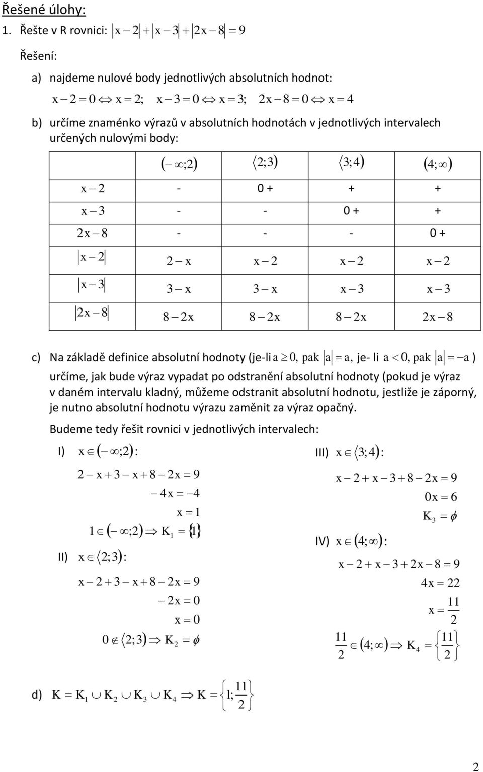 intervlech určených nulovými body: ; ; ; ; - 0 + + + - - 0 + + 8 - - - 0 + 8 8 8 8 8 c) N zákldě definice bsolutní hodnoty (je-li 0, pk, je- li 0, pk určíme, jk