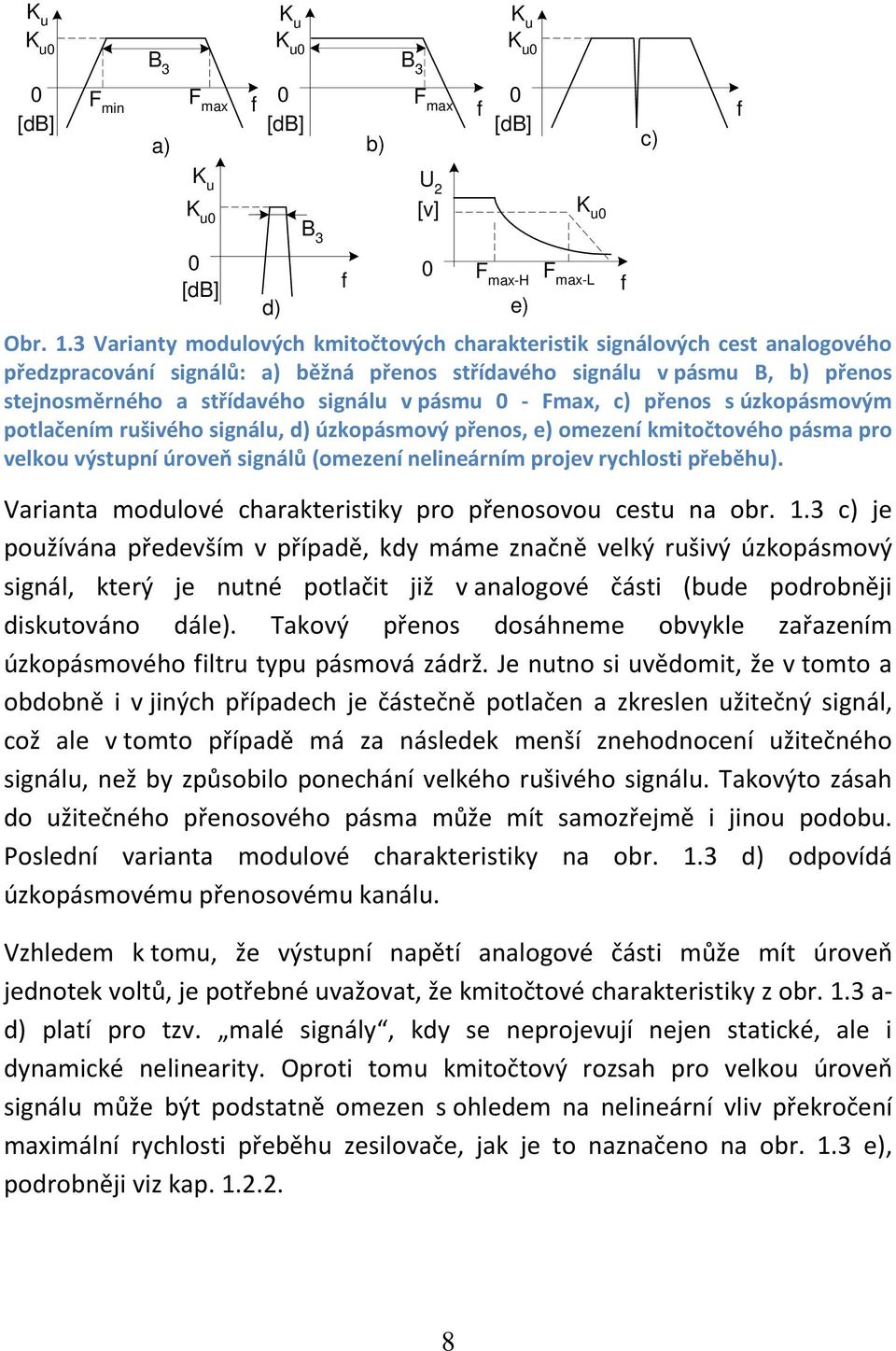 pásmu 0 - Fmax, c) přenos s úzkopásmovým potlačením rušivého signálu, d) úzkopásmový přenos, e) omezení kmitočtového pásma pro velkou výstupní úroveň signálů (omezení nelineárním projev rychlosti