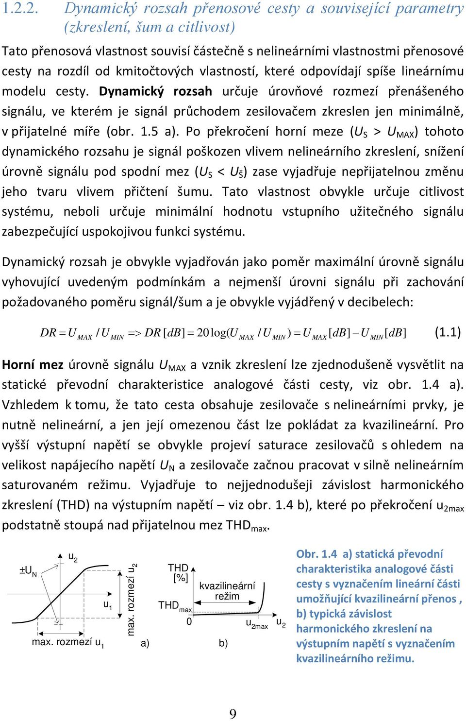 Dynamický rozsah určuje úrovňové rozmezí přenášeného signálu, ve kterém je signál průchodem zesilovačem zkreslen jen minimálně, v přijatelné míře (obr. 1.5 a).