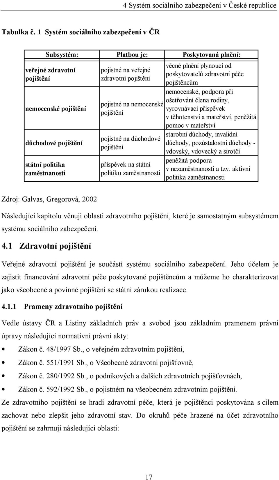 zdravotní pojištění pojistné na nemocenské pojištění pojistné na důchodové pojištění příspěvek na státní politiku zaměstnanosti věcné plnění plynoucí od poskytovatelů zdravotní péče pojištěncům