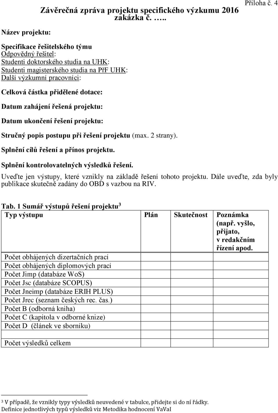 dotace: Datum zahájení řešená projektu: Datum ukončení řešení projektu: Stručný popis postupu při řešení projektu (max. 2 strany). Splnění cílů řešení a přínos projektu.