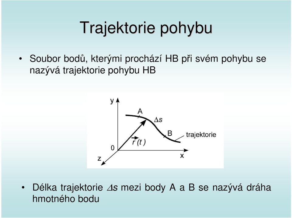 trajektorie pohybu HB Délka trajektorie s