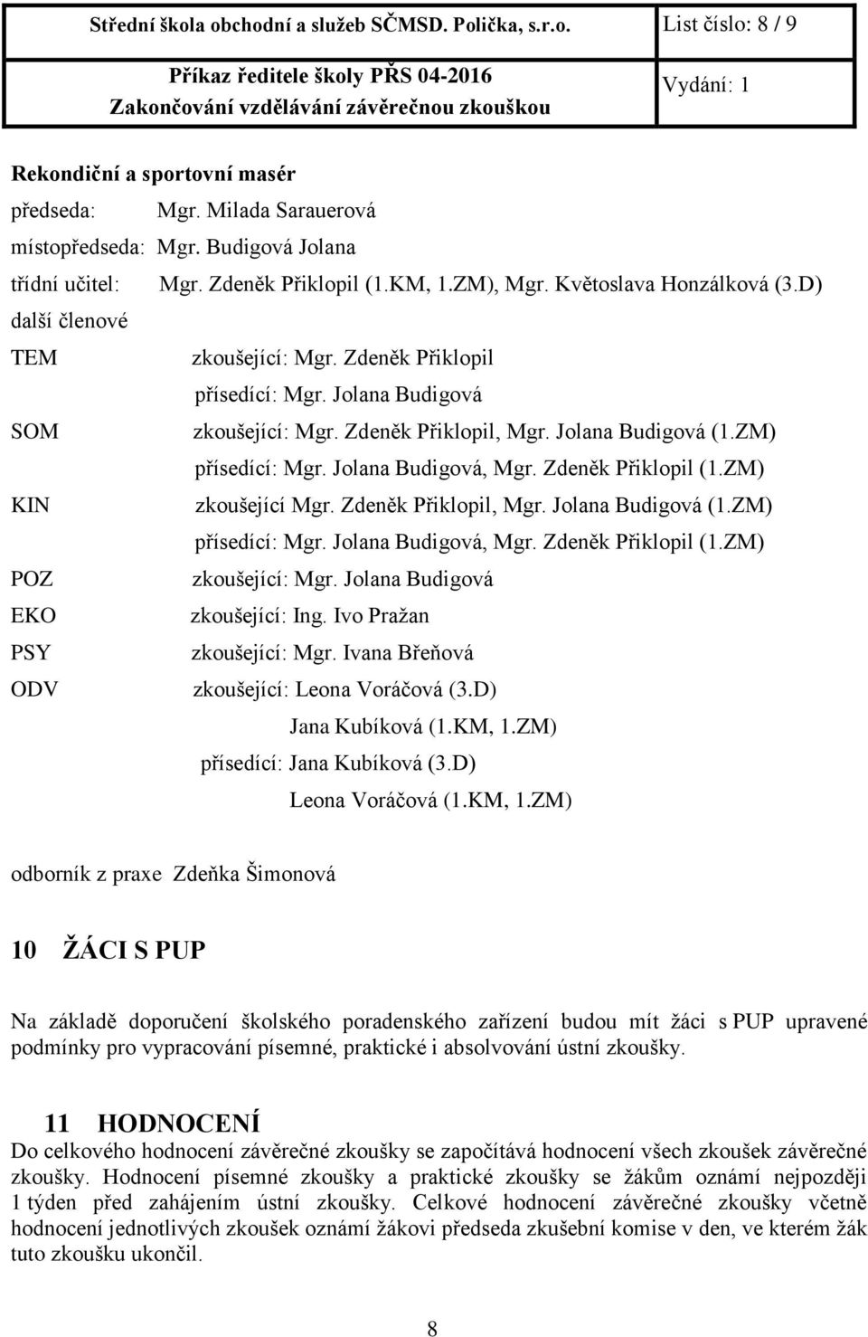 Jolana Budigová (1.ZM) přísedící: Mgr. Jolana Budigová, Mgr. Zdeněk Přiklopil (1.ZM) KIN zkoušející Mgr. Zdeněk Přiklopil, Mgr. Jolana Budigová (1.ZM) přísedící: Mgr. Jolana Budigová, Mgr. Zdeněk Přiklopil (1.ZM) POZ zkoušející: Mgr.