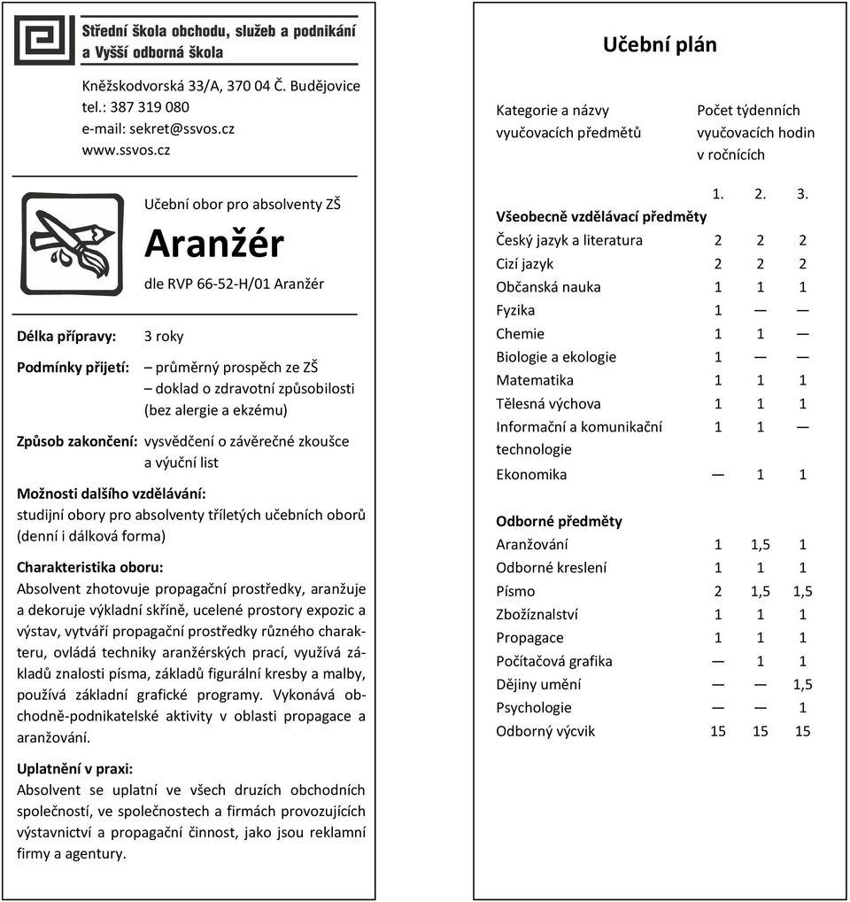cz Kategorie a názvy vyučovacích předmětů Počet týdenních vyučovacích hodin v ročnících Délka přípravy: Podmínky přijetí: Učební obor pro absolventy ZŠ Aranžér dle RVP 66-52-H/01 Aranžér 3 roky