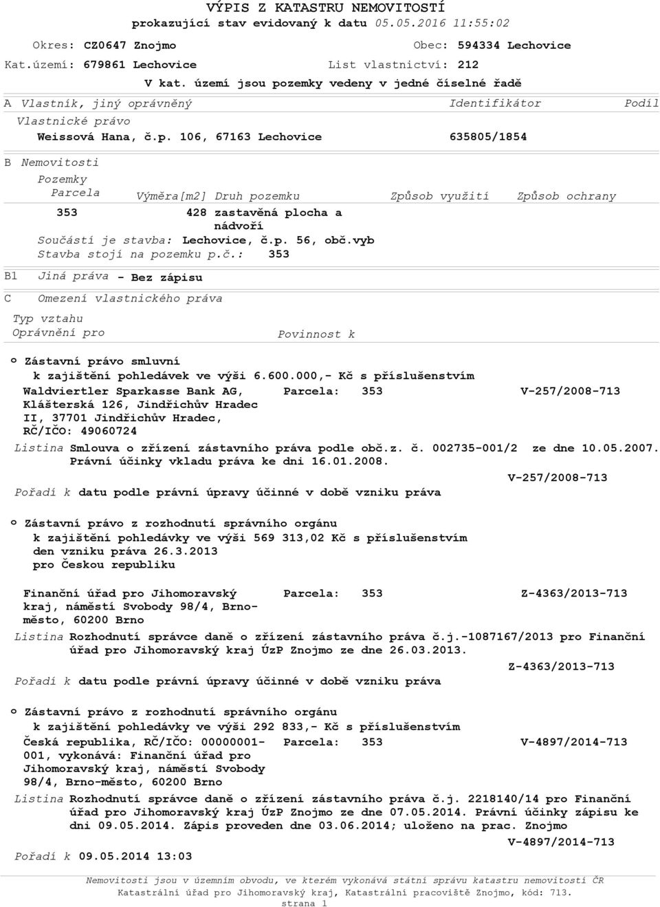 000,- Kč s příslušenstvím Waldviertler Sparkasse Bank AG, Parcela: 353 V-257/2008-713 Klášterská 126, Jindřichův Hradec II, 37701 Jindřichův Hradec, RČ/IČO: 49060724 Smluva zřízení zástavníh práva