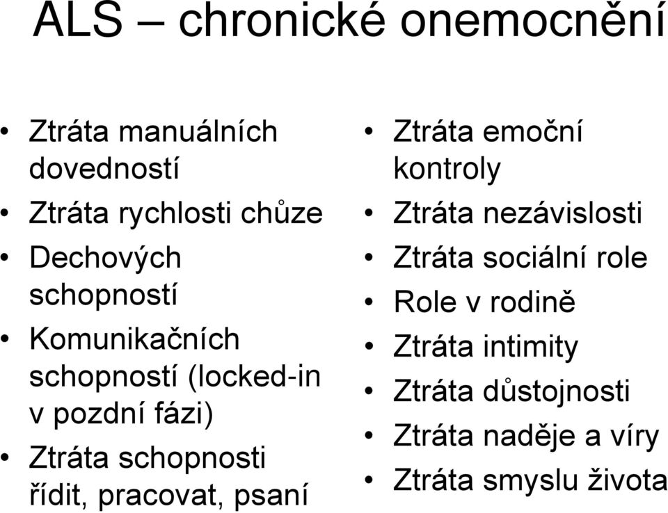 schopnosti řídit, pracovat, psaní Ztráta emoční kontroly Ztráta nezávislosti Ztráta