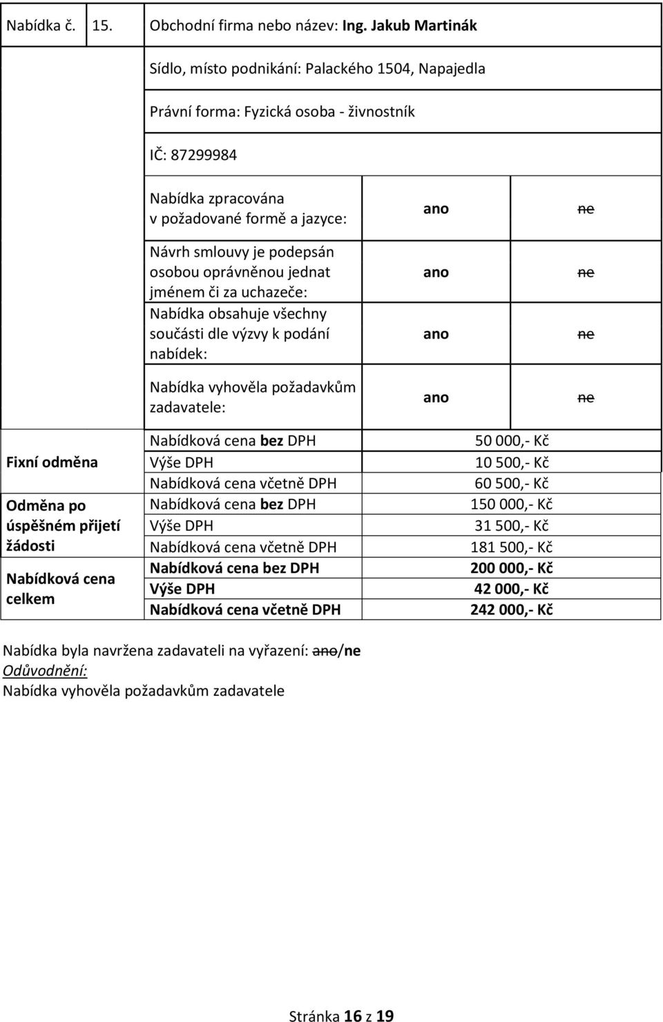 Fyzická osoba - živnostník IČ: 87299984 jmém či za uchazeče: 50 000 10 500 60 500