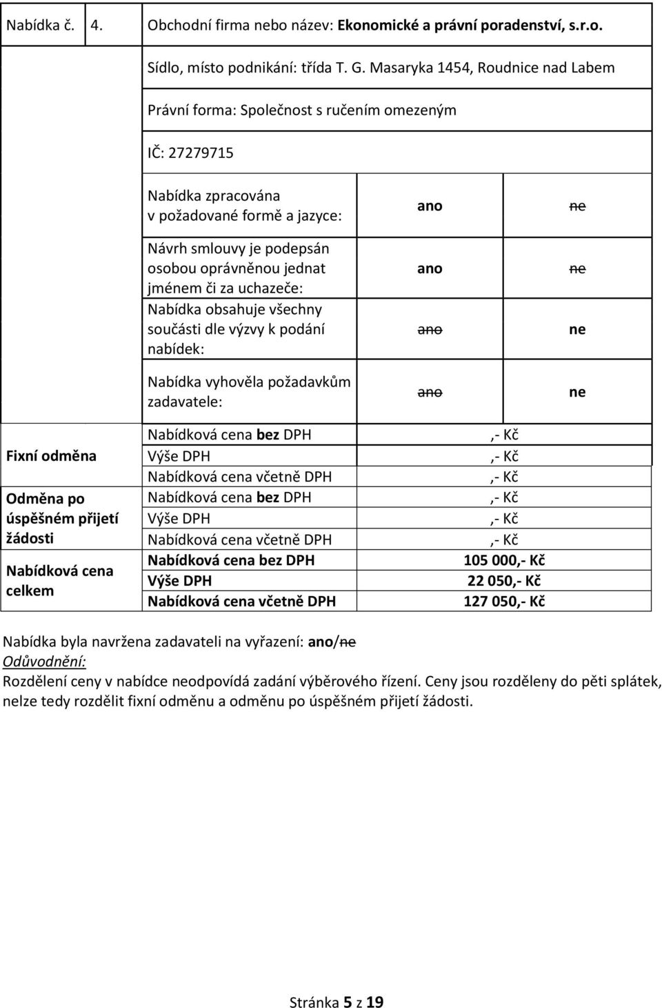 105 000 22 050 127 050 Nabídka byla navržena zadavateli na vyřazení: / Rozdělení ceny v nabídce odpovídá zadání