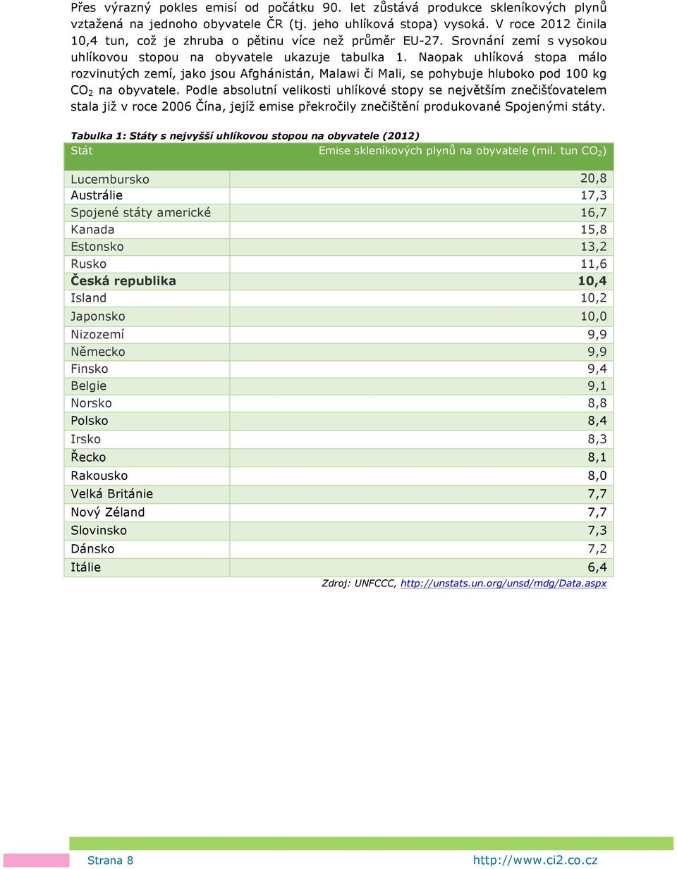 Naopak uhlíková stopa málo rozvinutých zemí, jako jsou Afghánistán, Malawi či Mali, se pohybuje hluboko pod 100 kg CO 2 na obyvatele.