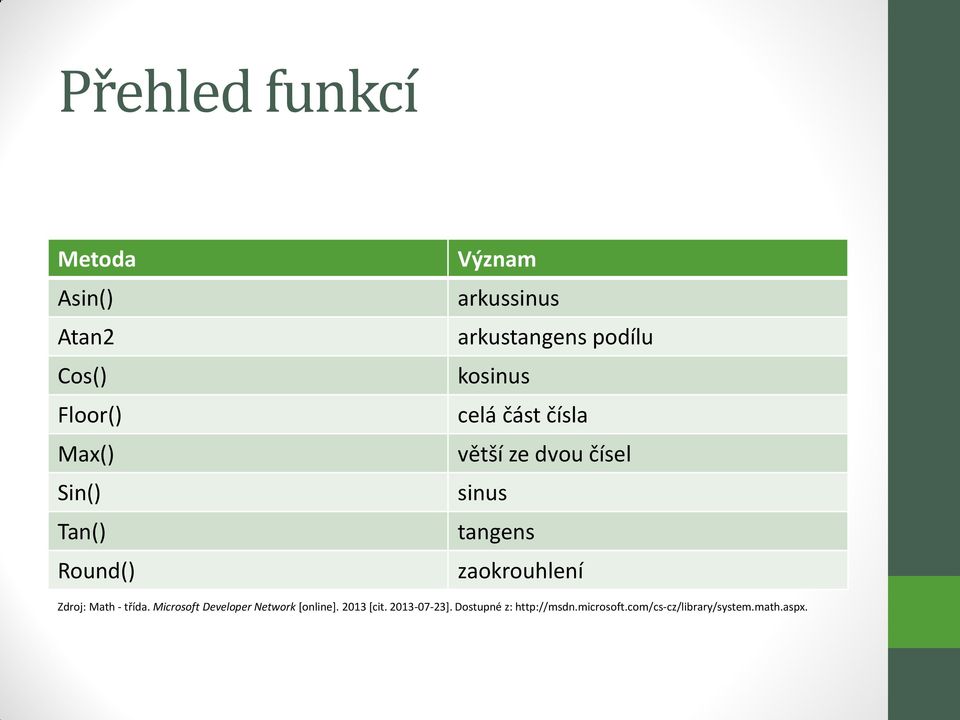 tangens zaokrouhlení Zdroj: Math - třída. Microsoft Developer Network [online].