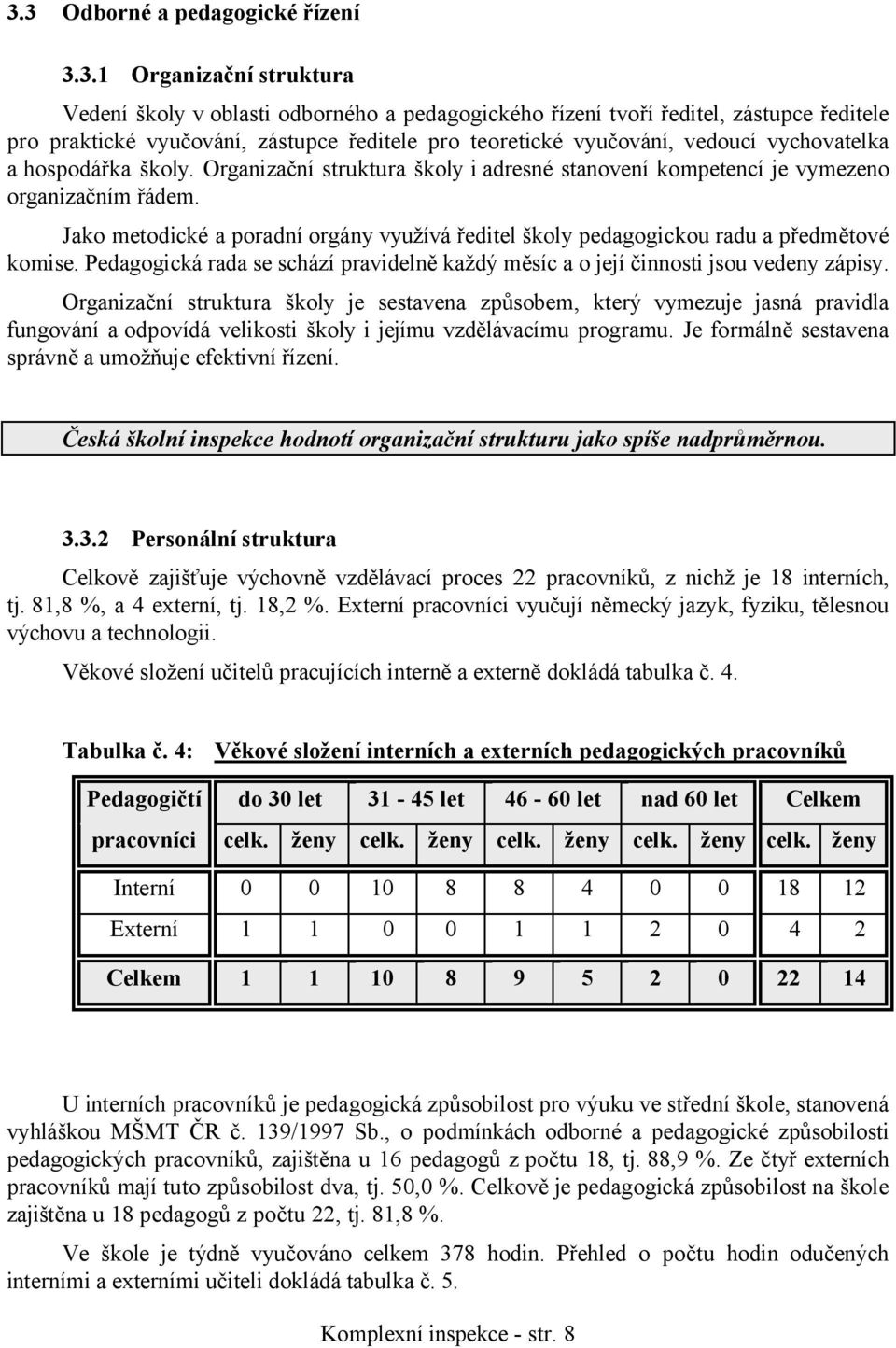 Jako metodické a poradní orgány využívá ředitel školy pedagogickou radu a předmětové komise. Pedagogická rada se schází pravidelně každý měsíc a o její činnosti jsou vedeny zápisy.