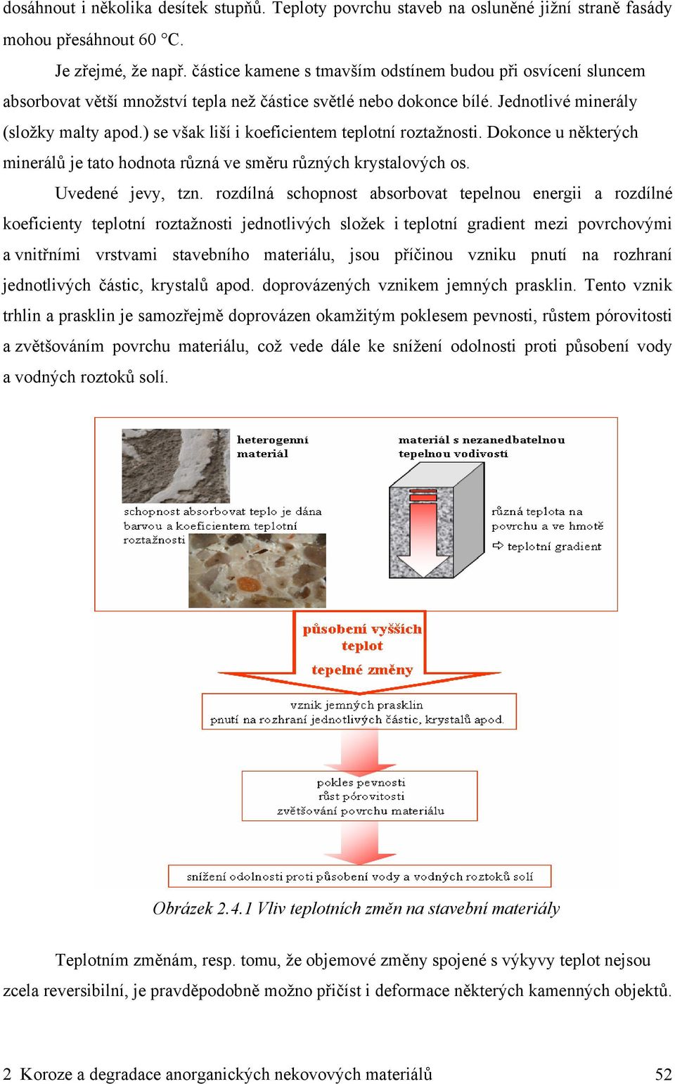 ) se však liší i koeficientem teplotní roztažnosti. Dokonce u některých minerálů je tato hodnota různá ve směru různých krystalových os. Uvedené jevy, tzn.