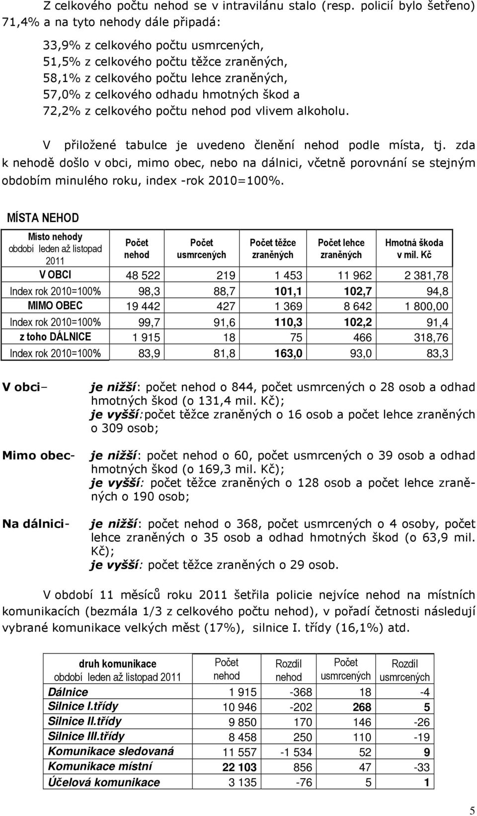 a 72,2% z celkového počtu pod vlivem alkoholu. V přiložené tabulce je uvedeno členění podle místa, tj.