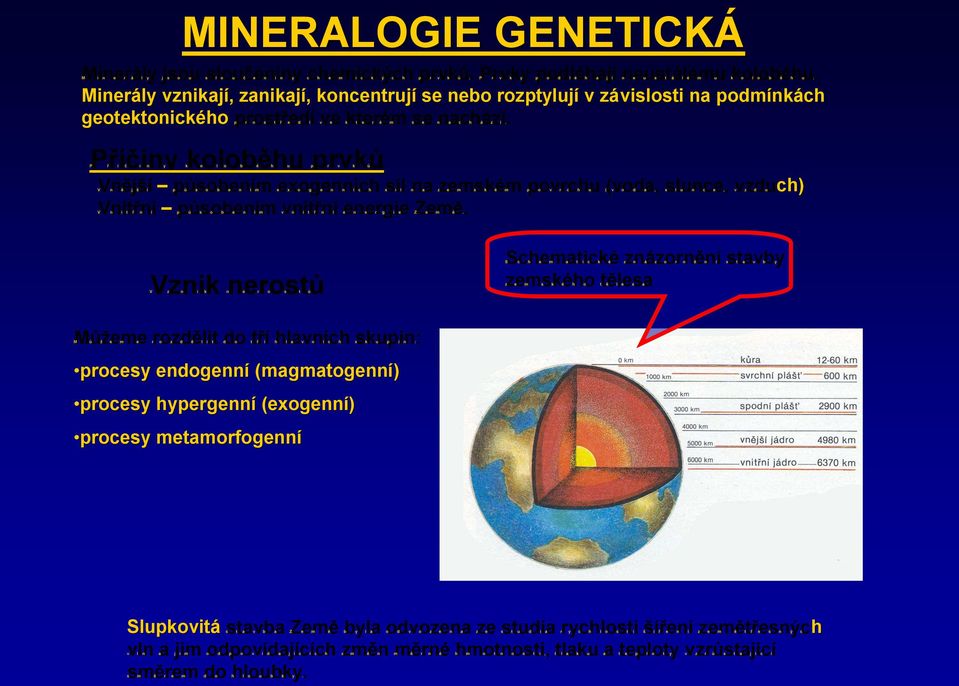 Minerály vznikají, zanikají, koncentrují se nebo rozptylují v závislosti na podmínkách geotektonického prostředí ve kterém se nachází.