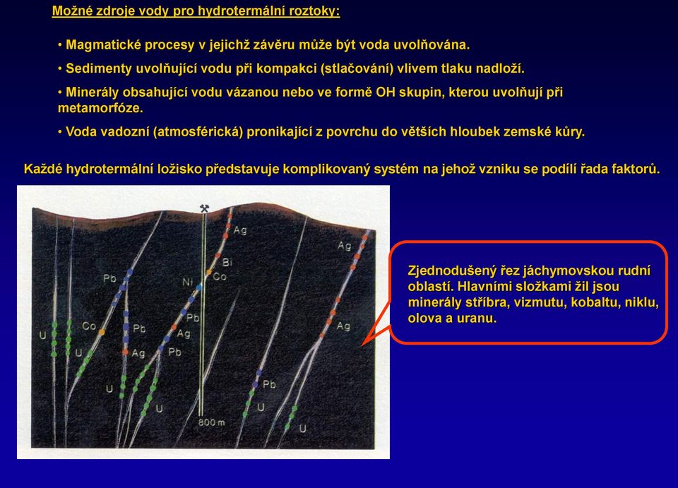 Minerály obsahující vodu vázanou nebo ve formě OH skupin, kterou uvolňují při metamorfóze.