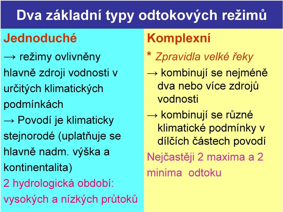 výška a kontinentalita) 2 hydrologická období: vysokých a nízkých průtoků Komplexní * Zpravidla velké řeky