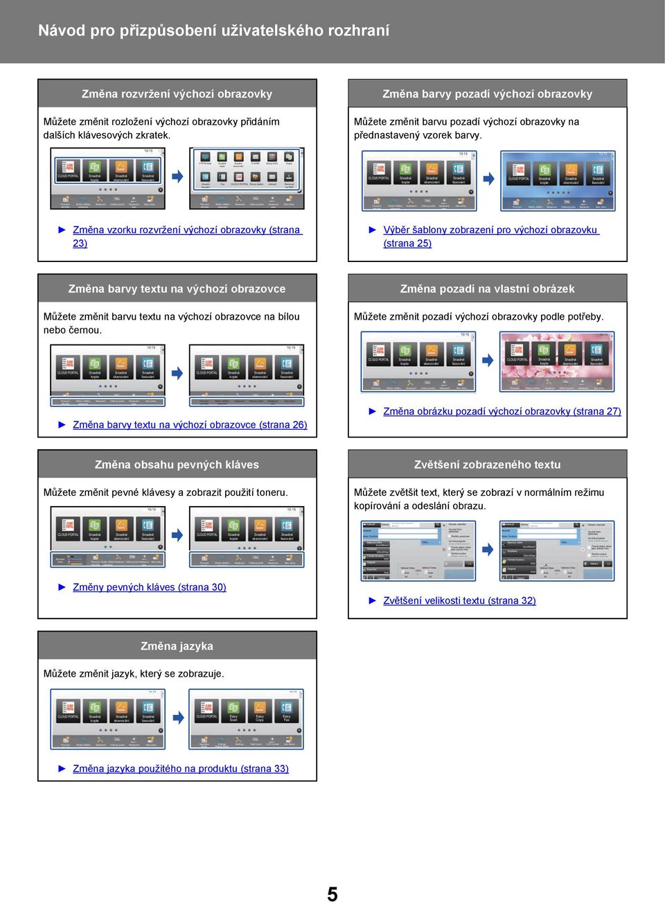FTP/Počítač E-pošta Sharp OSA Kopie Fax Síťová složka Adresář Skenovat na HDD Změna vzorku rozvržení výchozí obrazovky (strana ) Výběr šablony pro výchozí obrazovku (strana 5) Změna barvy textu na