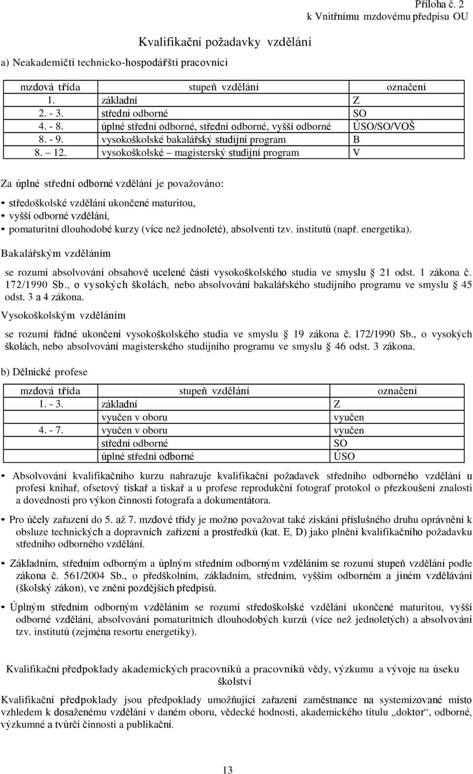 vysokoškolské magisterský studijní program V Za úplné střední odborné vzdělání je považováno: středoškolské vzdělání ukončené maturitou, vyšší odborné vzdělání, pomaturitní dlouhodobé kurzy (více než