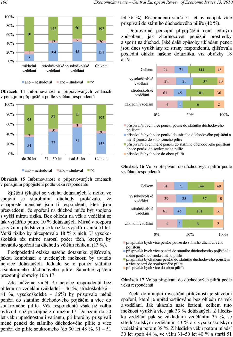 Dobrovolné penzijní připojištění není jediným způsobem, jak zhodnocovat peněžní prostředky a spořit na důchod.