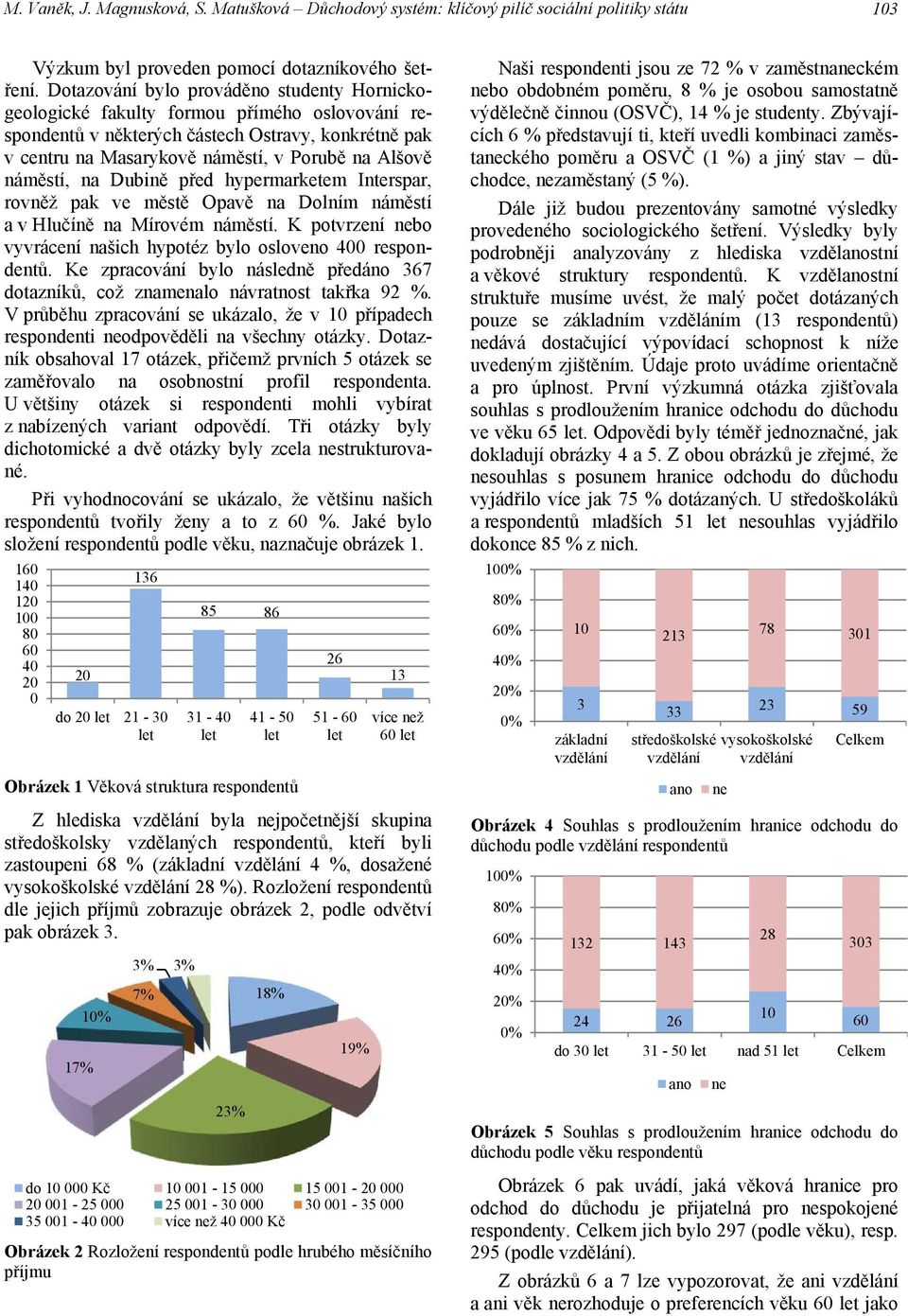 náměstí, na Dubině před hypermarketem Interspar, rovněž pak ve městě Opavě na Dolním náměstí a v Hlučíně na Mírovém náměstí. K potvrzení nebo vyvrácení našich hypotéz bylo osloveno 400 respondentů.