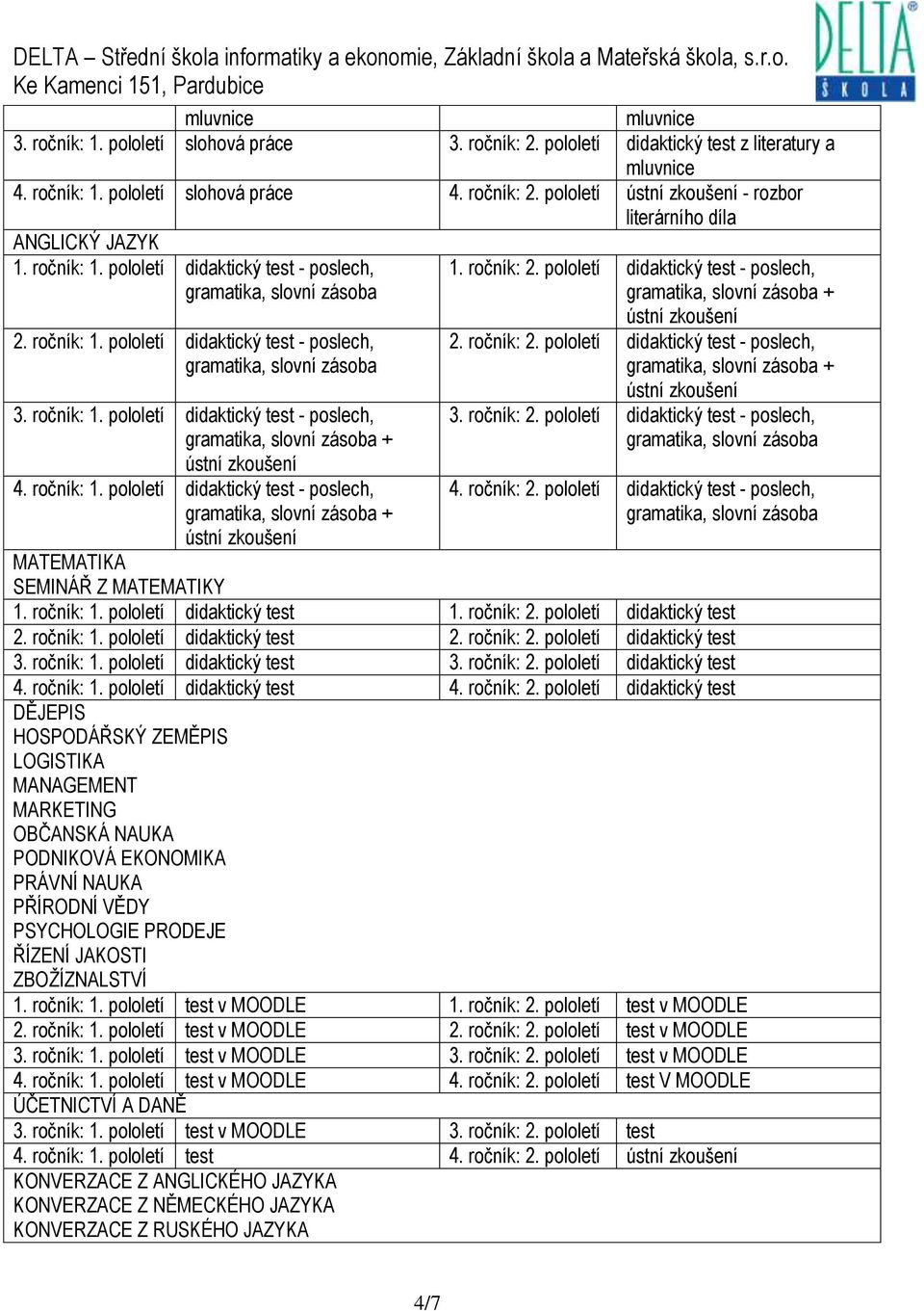 ročník: 2. pololetí didaktický test - poslech, + 2. ročník: 2. pololetí didaktický test - poslech, + 3. ročník: 2. pololetí didaktický test - poslech, 4. ročník: 2. pololetí didaktický test - poslech, MATEMATIKA SEMINÁŘ Z MATEMATIKY 1.