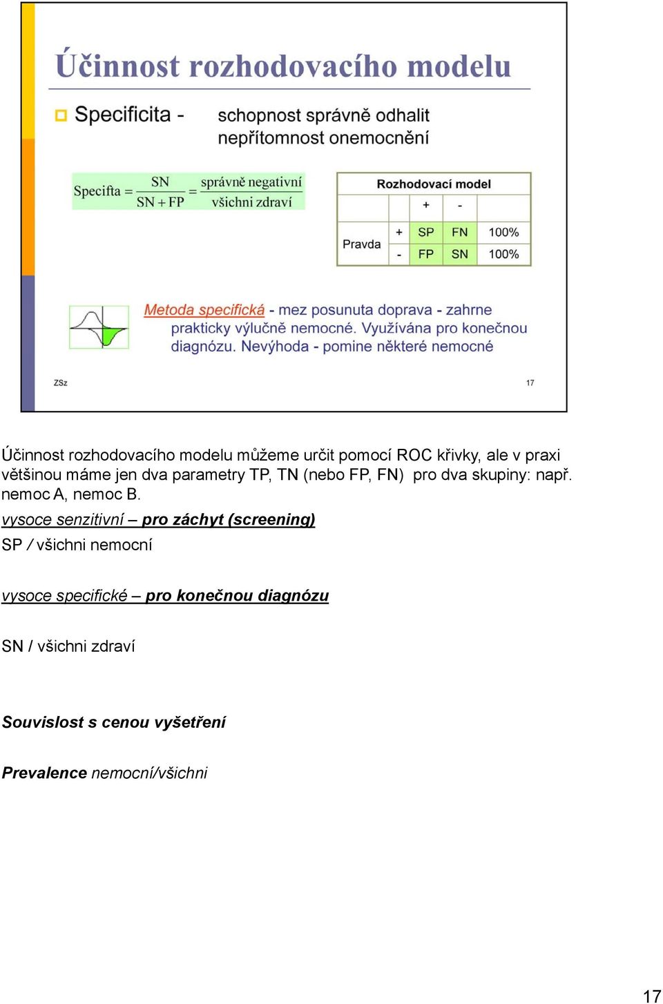 vysoce senzitivní pro záchyt (screening) SP / všichni nemocní vysoce specifické pro