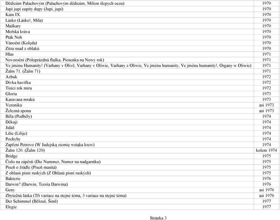 (Varhany v Olivě, Varhany v Oliwie, Varhany z Oliwie, Ve jménu humanity, Ve jménu humanity!, Organy w Oliwie) 1971 1971 Žalm 71.