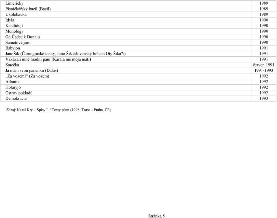 /) 1991 Vzkázali mně hradní páni (Kárala mě moja máti) 1991 Smečka červen 1991 Já mám svou panenku (Dalas) 1991-1993 Za vozem!