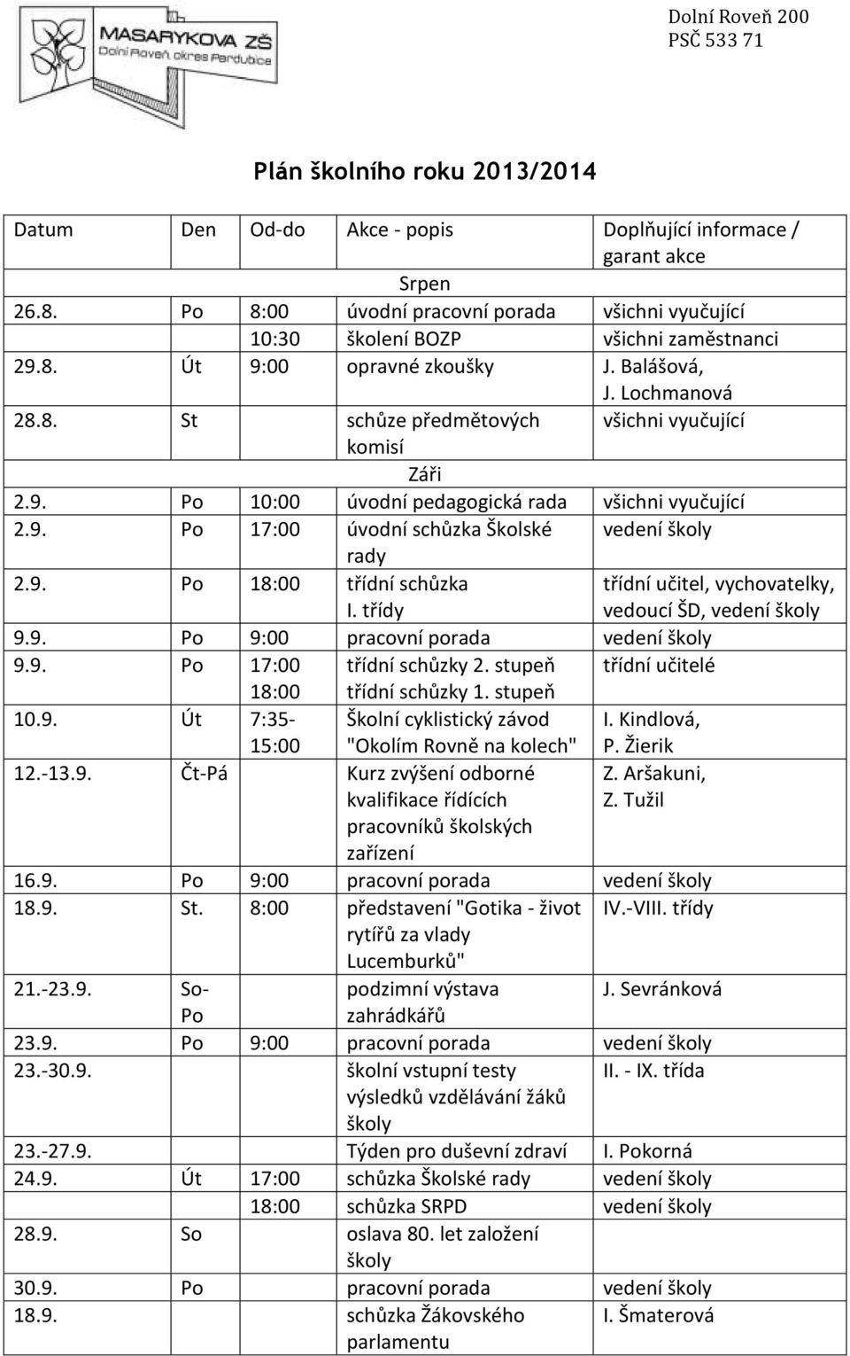 9. Po 10:00 úvodní pedagogická rada všichni vyučující 2.9. Po 17:00 úvodní schůzka Školské vedení školy rady 2.9. Po 18:00 třídní schůzka I. třídy 9.9. Po 9:00 pracovní porada vedení školy 9.9. Po 17:00 třídní schůzky 2.