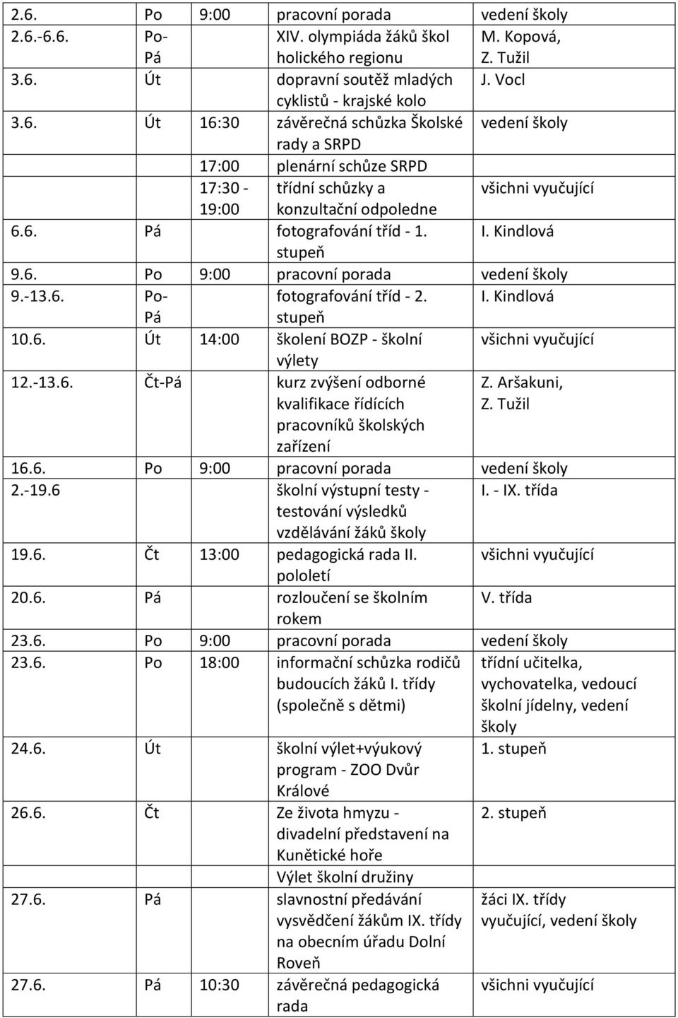 -13.6. Čt-Pá kurz zvýšení odborné 16.6. Po 9:00 pracovní porada vedení školy 2.-19.6 školní výstupní testy - I. - IX. třída testování výsledků vzdělávání žáků školy 19.6. Čt 13:00 pedagogická rada II.