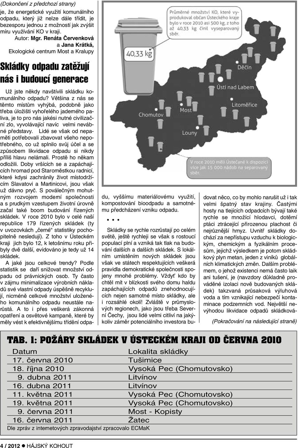 Vût ina z nás se tûmto místûm vyh bá, podobnû jako tfieba úloïi ti vyhofielého jaderného paliva, je to pro nás jakési nutné civilizaãní zlo, vyvolávající navíc velmi nevábné pfiedstavy.