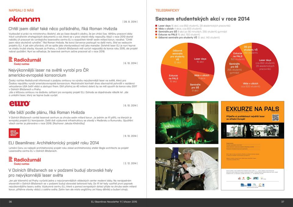 Když v roce 2010 dostal nabídku jít pracovat do vznikajícího laserového centra ELI s rozpočtem téměř sedm miliard korun, neváhal. Chtěl jsem něco skutečně vytvářet, říká Roman Hvězda.