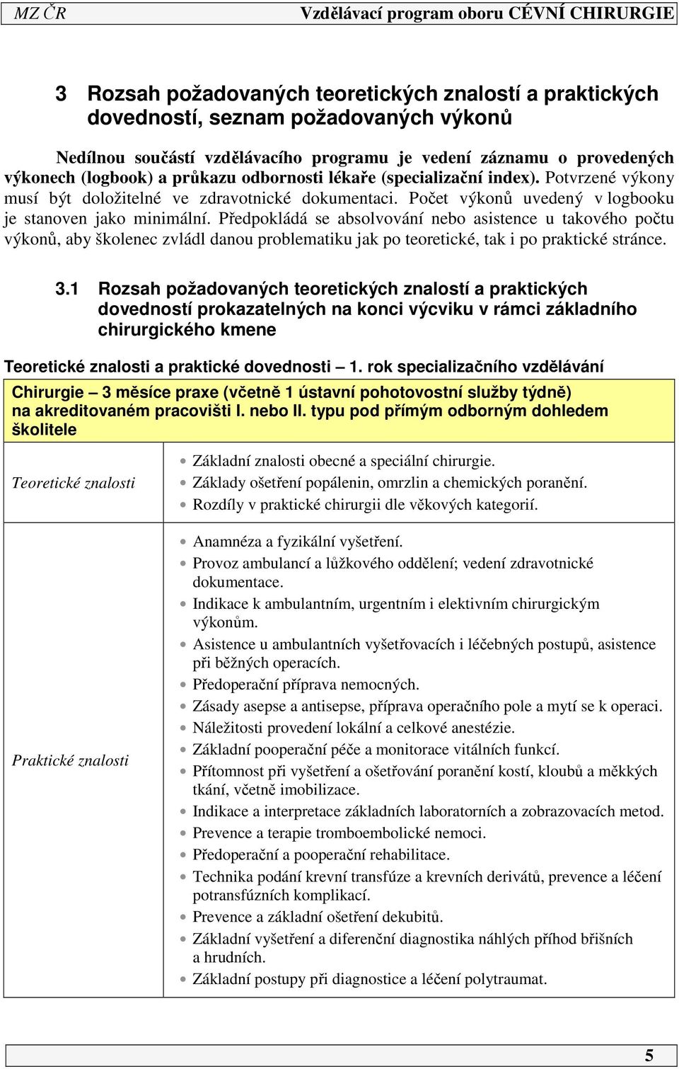 Předpokládá se absolvování nebo asistence u takového počtu výkonů, aby školenec zvládl danou problematiku jak po teoretické, tak i po praktické stránce. 3.