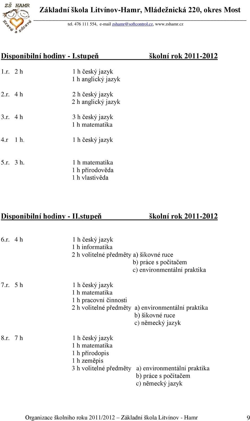 informatika 2 h volitelné předměty a) šikovné ruce c) environmentální praktika 1 h český jazyk 1 h matematika 1 h pracovní činnosti 2 h volitelné předměty a) environmentální praktika