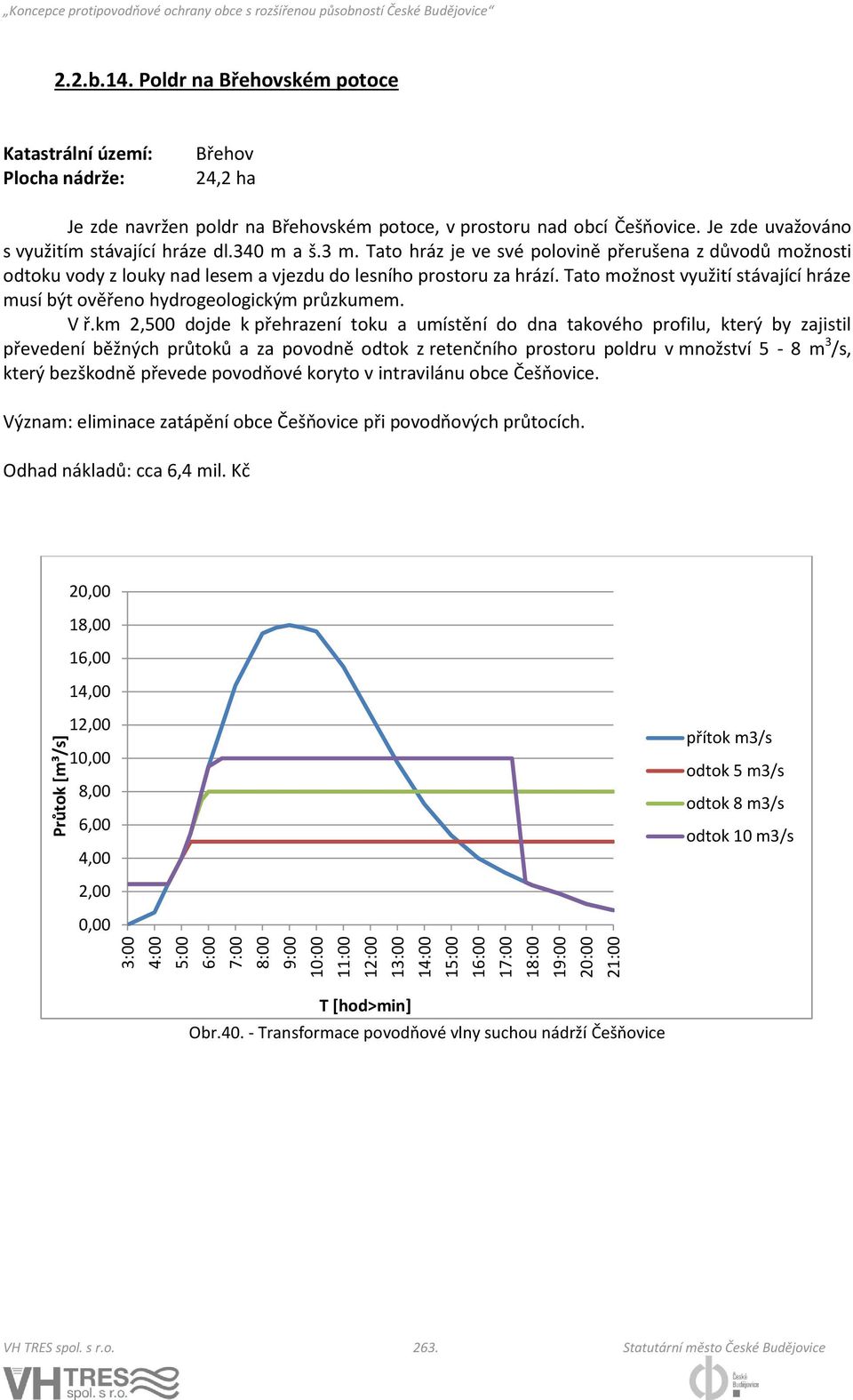 Tato možnost využití stávající hráze musí být ověřeno hydrogeologickým průzkumem. V ř.