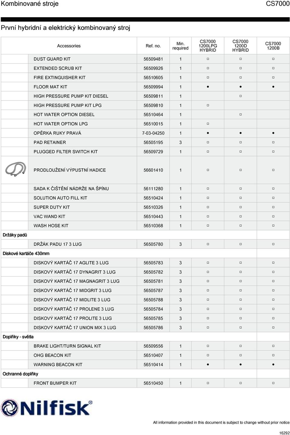 K ČIŠTĚNÍ NÁDRŽE NA ŠPÍNU 56111280 1 SOLUTION AUTO FILL KIT 56510424 1 SUPER DUTY KIT 56510326 1 VAC WAND KIT 56510443 1 WASH HOSE KIT 56510368 1 Držáky padů DRŽÁK PADU 17 3 LUG 56505780 3 Diskové