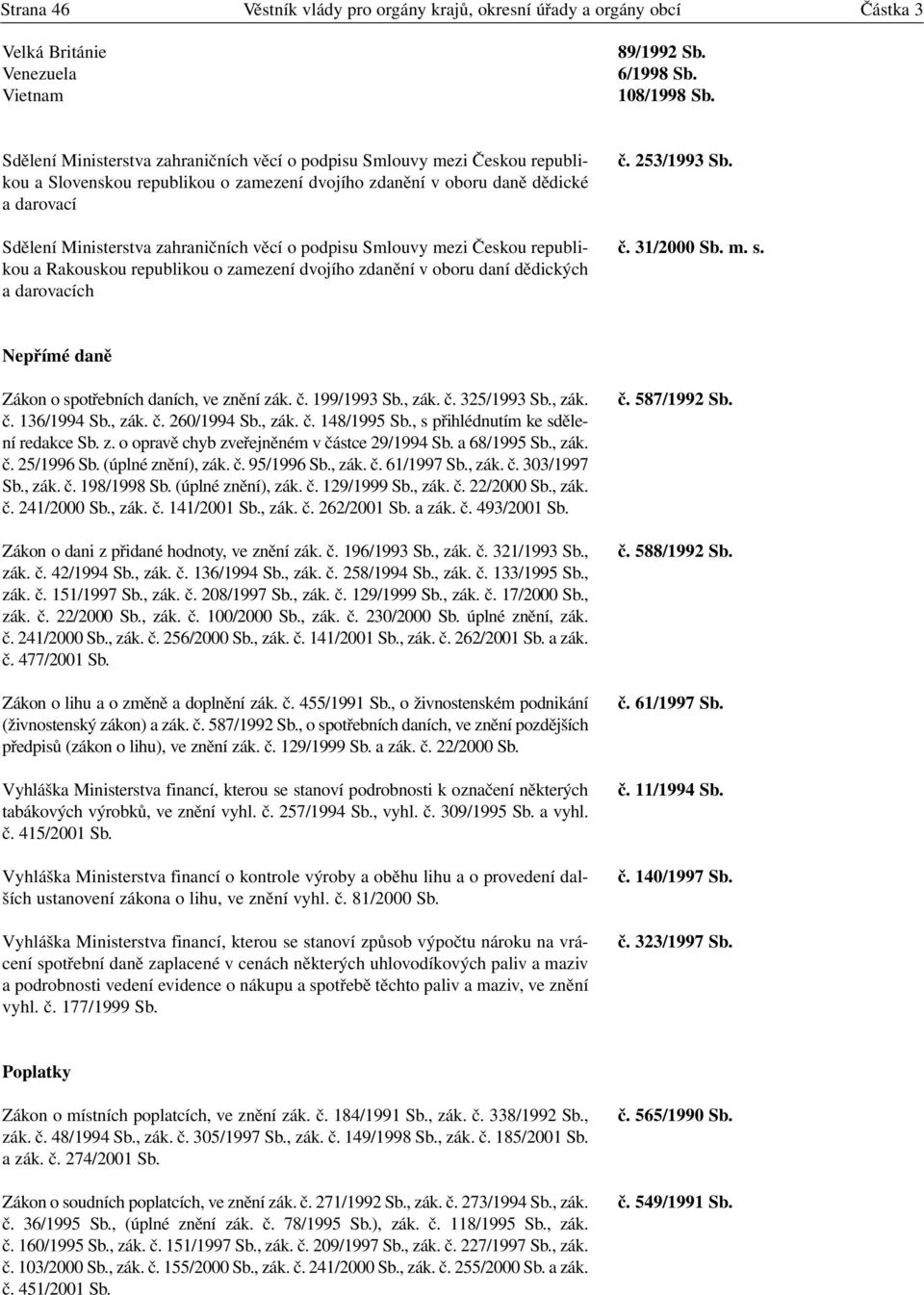 věcí o podpisu Smlouvy mezi Českou republikou a Rakouskou republikou o zamezení dvojího zdanění v oboru daní dědických a darovacích č. 253/1993 Sb. č. 31/2000 Sb. m. s.