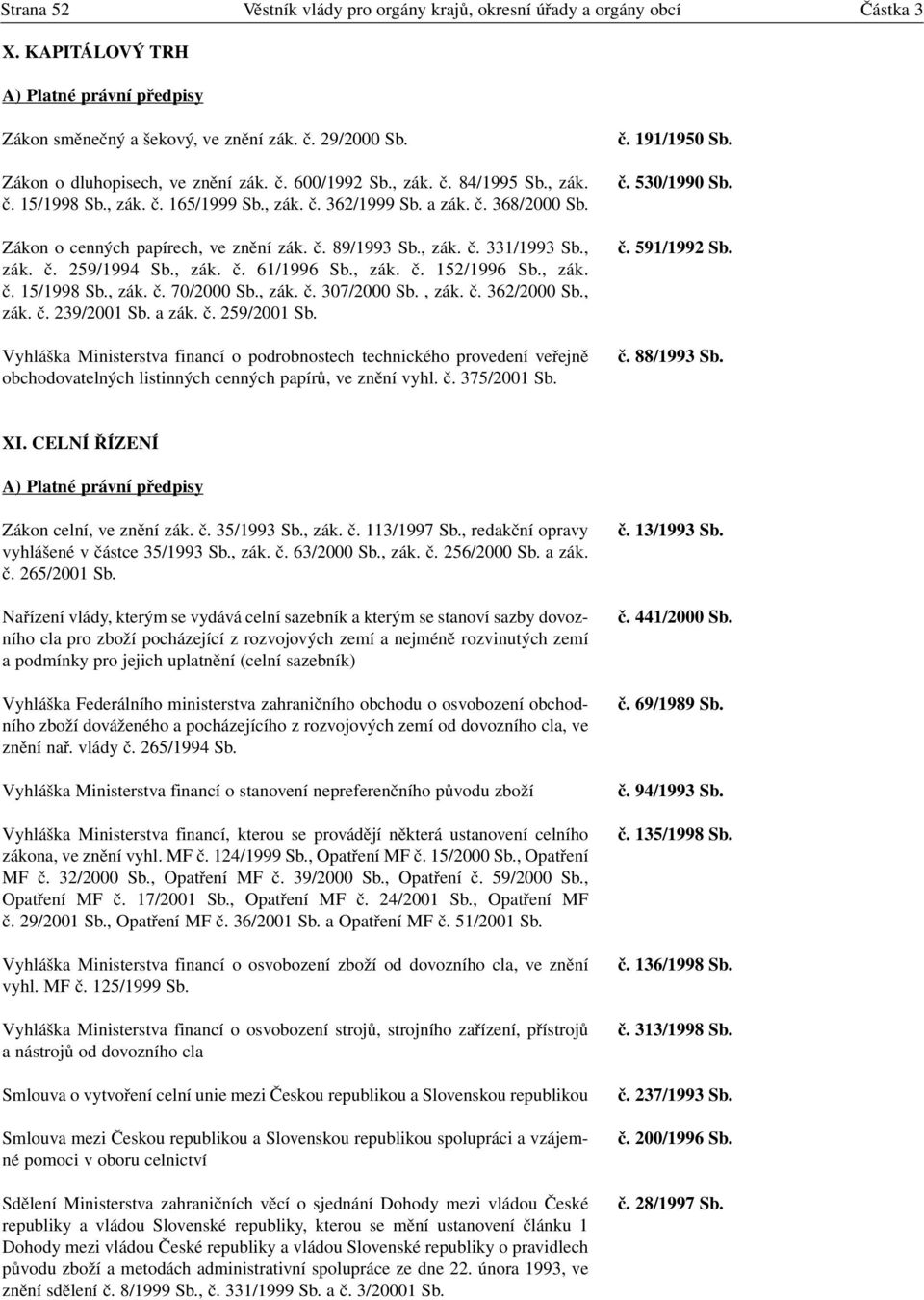 , zák. č. 61/1996 Sb., zák. č. 152/1996 Sb., zák. č. 15/1998 Sb., zák. č. 70/2000 Sb., zák. č. 307/2000 Sb., zák. č. 362/2000 Sb., zák. č. 239/2001 Sb. a zák. č. 259/2001 Sb.