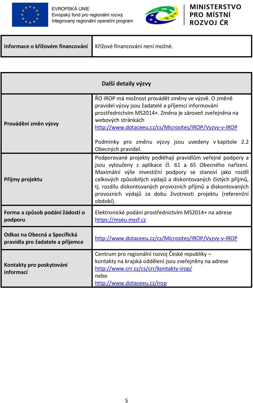 IROP má možnost provádět změny ve výzvě. O změně pravidel výzvy jsou žadatelé a příjemci informováni prostřednictvím MS2014+. Změna je zároveň zveřejněna na webových stránkách http://www.dotaceeu.