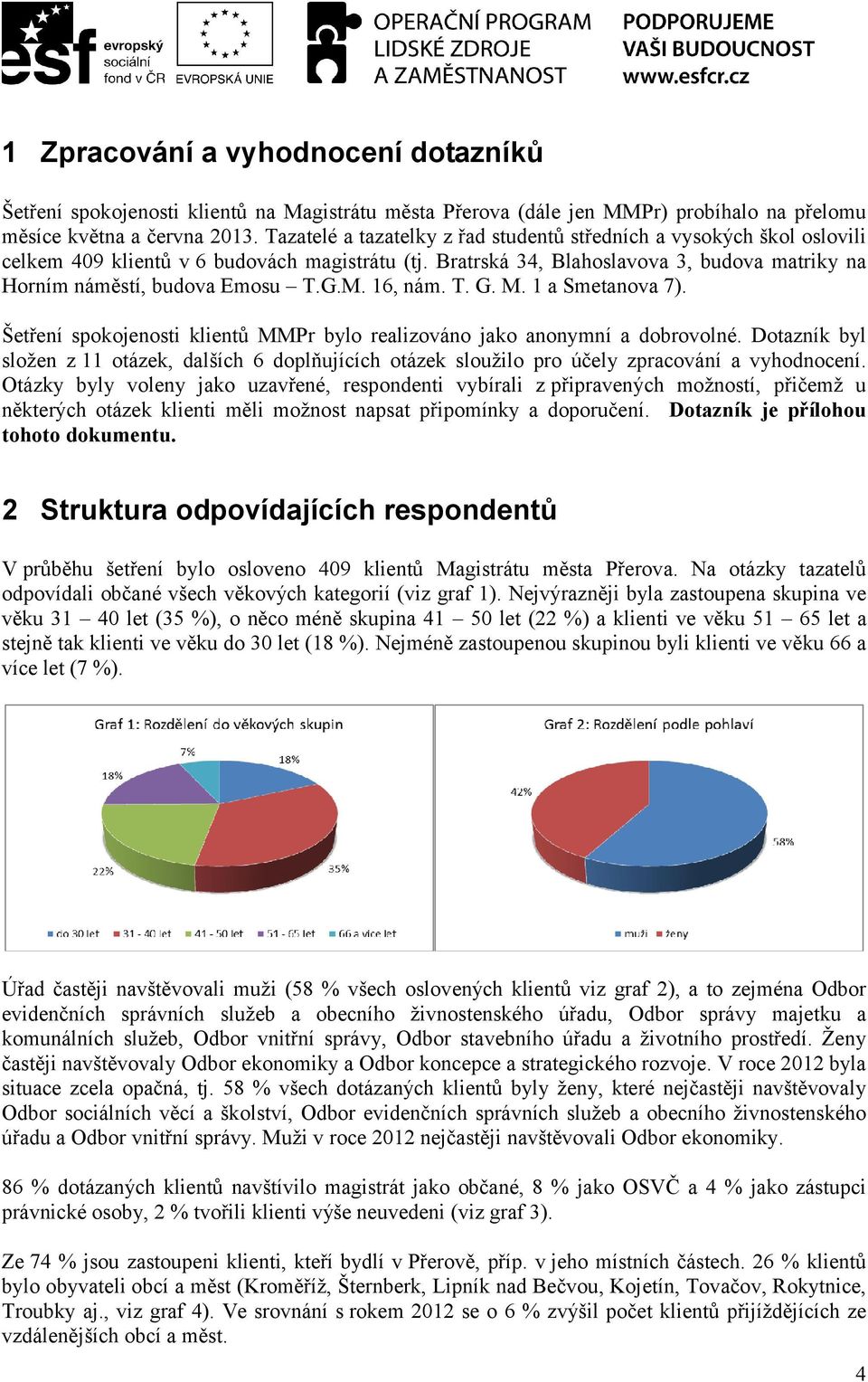 M. 16, nám. T. G. M. 1 a Smetanova 7). Šetření spokojenosti klientů MMPr bylo realizováno jako anonymní a dobrovolné.