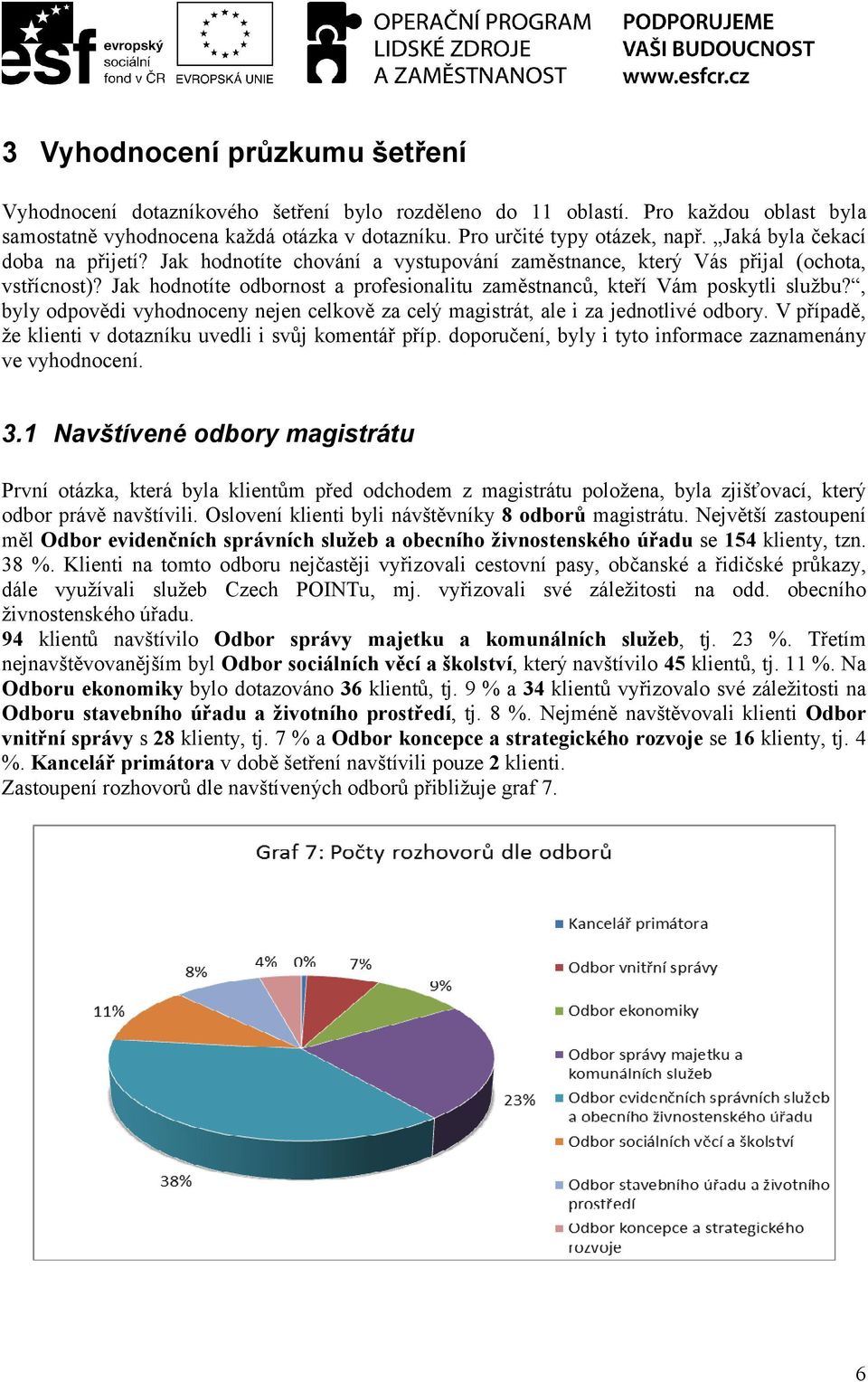 Jak hodnotíte odbornost a profesionalitu zaměstnanců, kteří Vám poskytli službu?, byly odpovědi vyhodnoceny nejen celkově za celý magistrát, ale i za jednotlivé odbory.