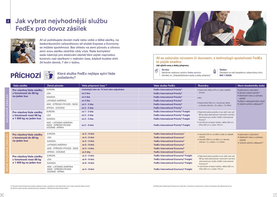 Naše kompletní sada nástrojů pro sledování zásilek Vám zajistí naprostou kontrolu nad zásilkami v reálném čase, kdykoli budete chtít. 24 hodin denně, 7 dní v týdnu.