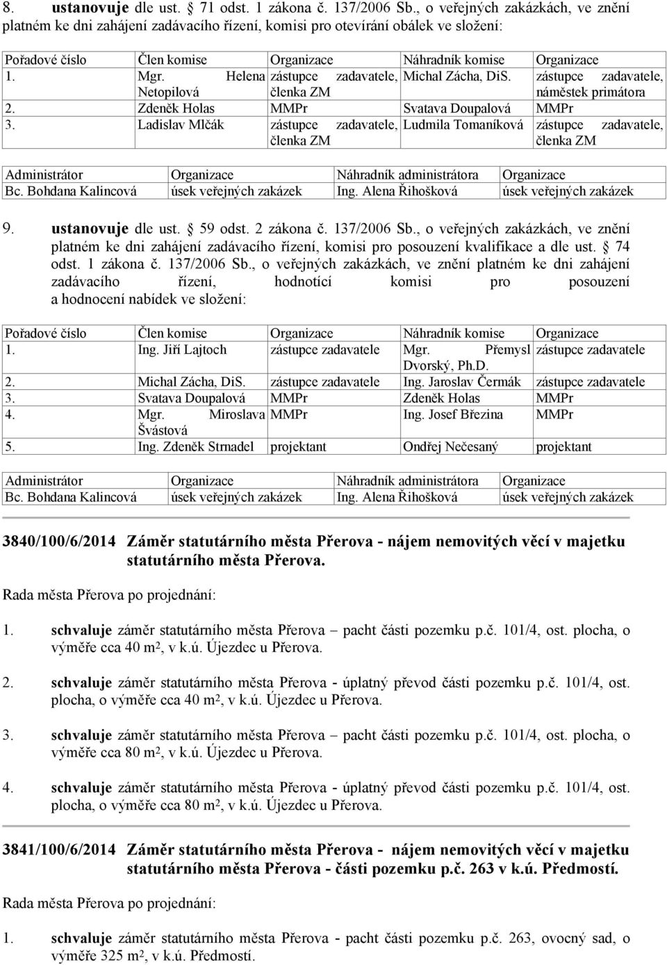 Helena zástupce zadavatele, Michal Zácha, DiS. zástupce zadavatele, Netopilová členka ZM náměstek primátora 2. Zdeněk Holas MMPr Svatava Doupalová MMPr 3.