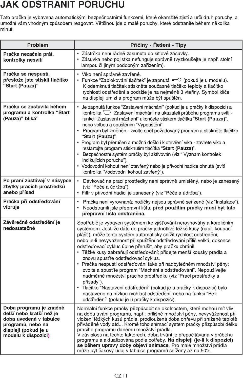 Problém Pračka nezačala prát, kontrolky nesvítí Pračka se nespustí, přestože jste stiskli tlačítko Start (Pauza) Pračka se zastavila během programu a kontrolka Start (Pauza) bliká Po praní zůstávají