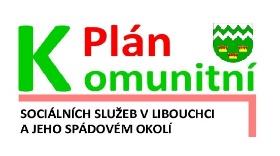 OBSAH ÚVODNÍ ČÁST... 4. Vymezení základních pojmů... 5.2 Vymezení řešeného území... 7.3 Co je komunitní plánování sociálních služeb, principy a zásady komunitního plánování... 9.